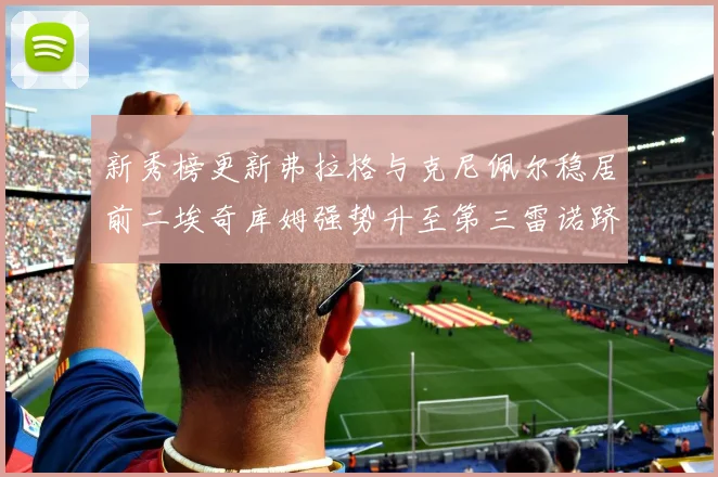 新秀榜更新弗拉格与克尼佩尔稳居前二埃奇库姆强势升至第三雷诺跻身第八名